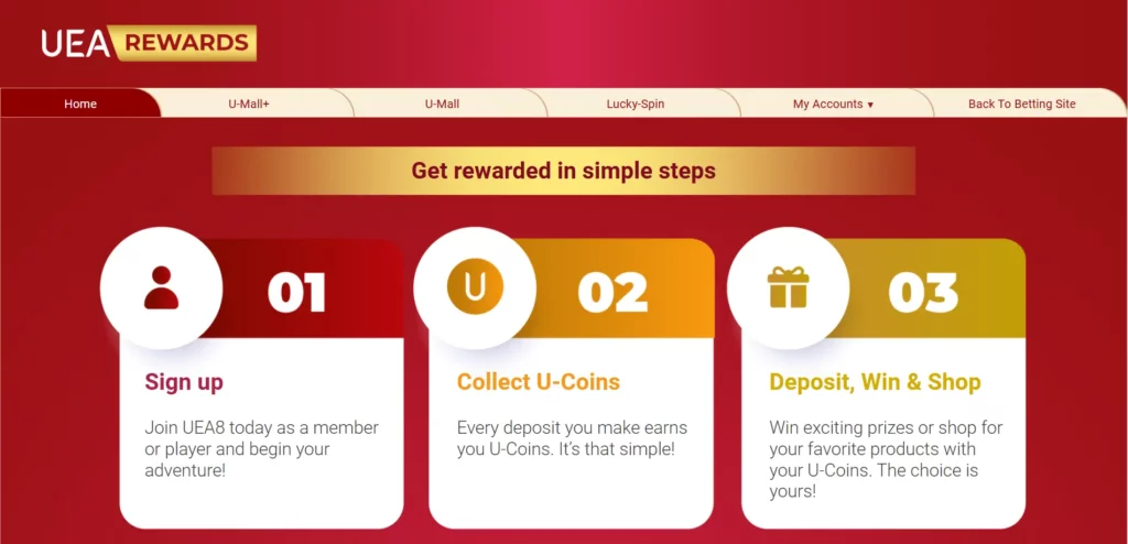 First Deposit After Registration
